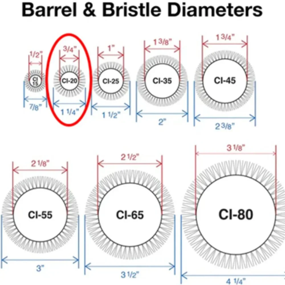 ❌SOLD OUT❌ NEW [Olivia Garden] Ceramic + Ion Thermal Brush 3/4 + Sectioning Pick - Picture 7 of 8
